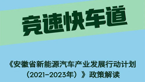 一图读懂《安徽省新能源汽车产业发展行动计划（2021-2023年）》